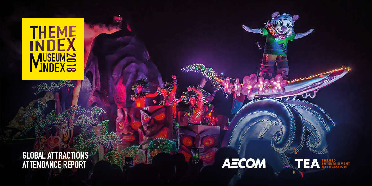 Theme Index_Social Media_FB