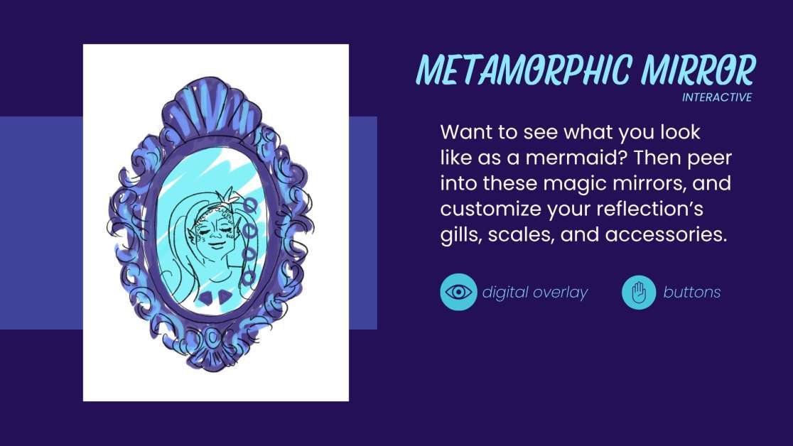 metamorphic mirrors